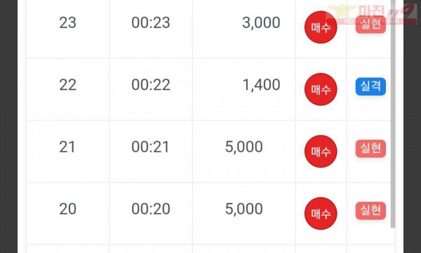 페이백점 수익인증