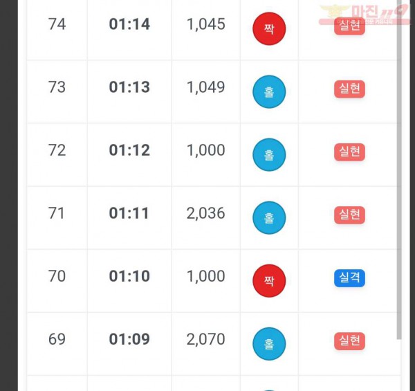 페이백점 수익인증