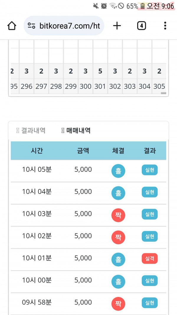 페이백점 수익인증