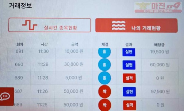 퀸즈점히