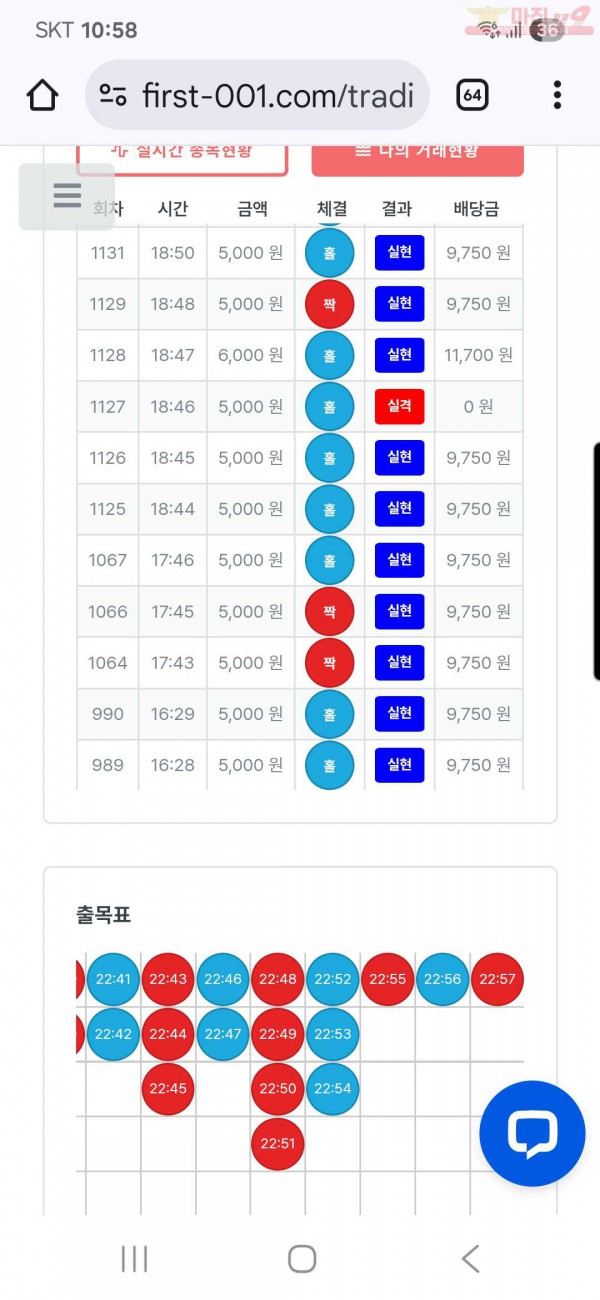 퍼스트 신뢰점 수익인증