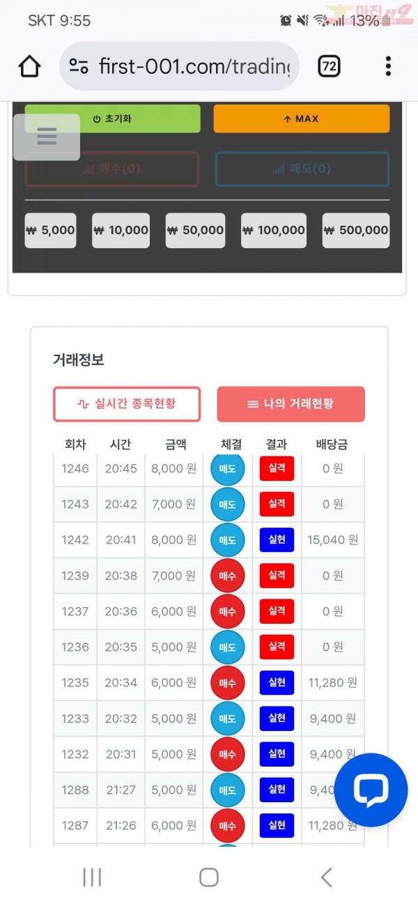 퍼스트 신뢰점 수익인증