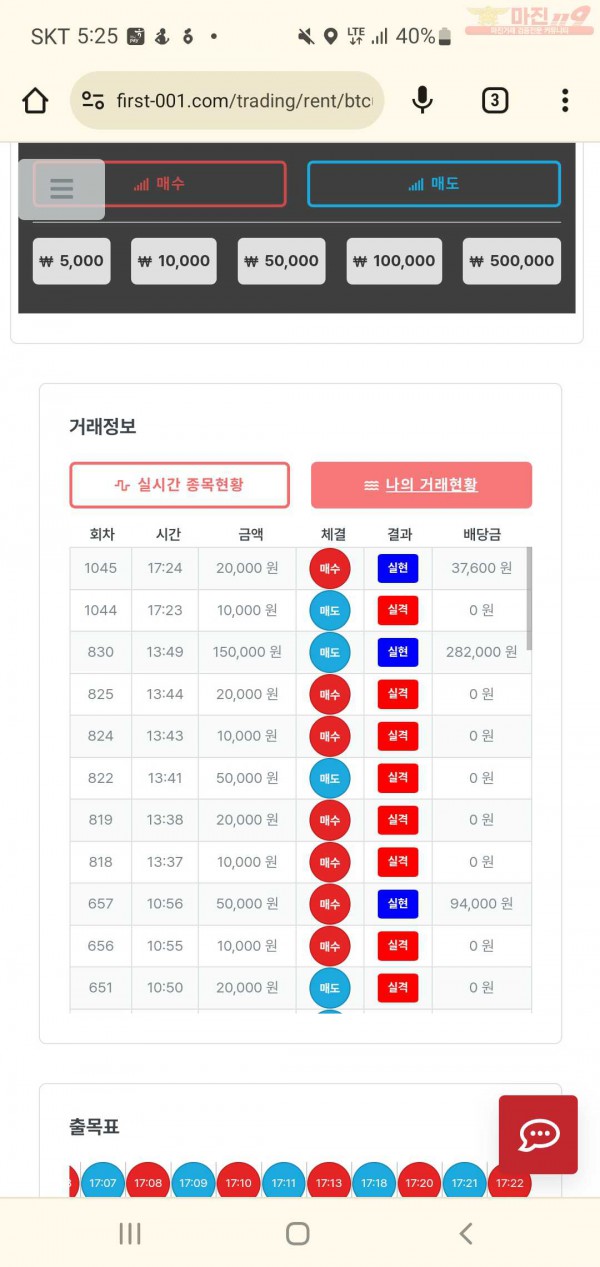 퍼스트 신뢰점 수익인증