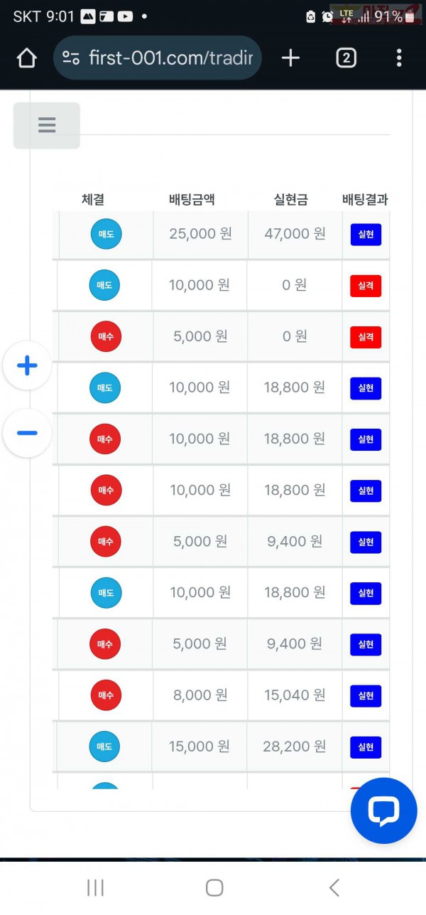 퍼스트 태명점 수익인증