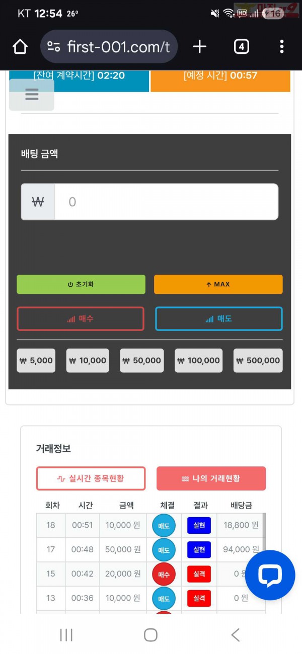 신뢰