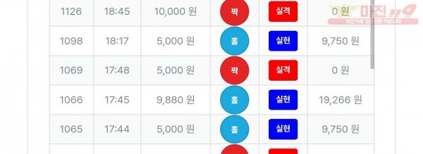 퍼스트 최강점