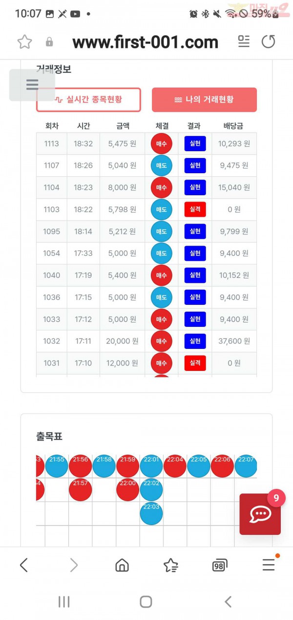 퍼스트 킌즈점 수익인증