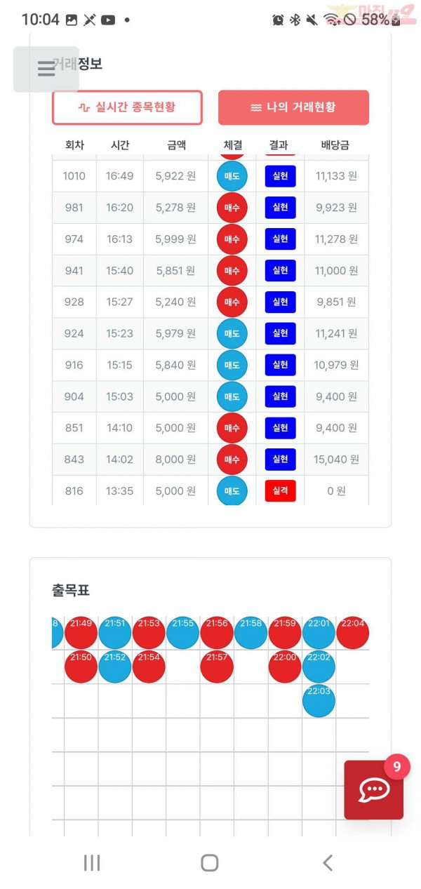 11월 연승왕 이벤트 킌즈점 10연승 참여합니다