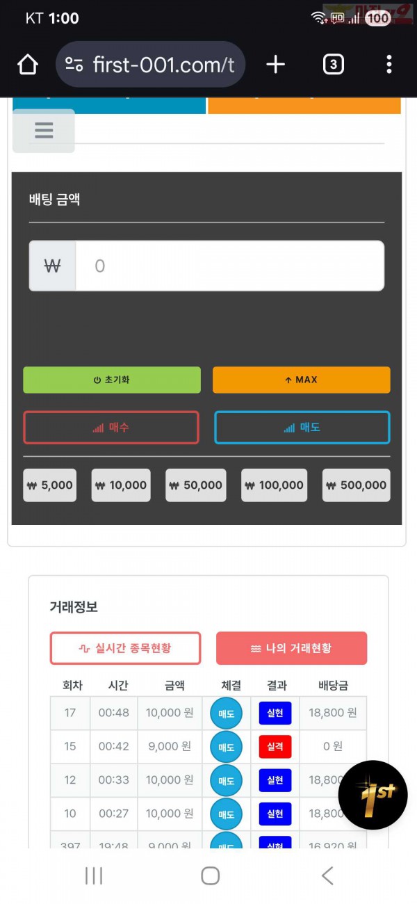신뢰