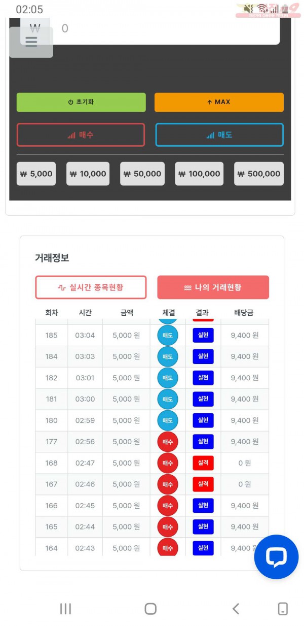 퍼스트 신뢰점