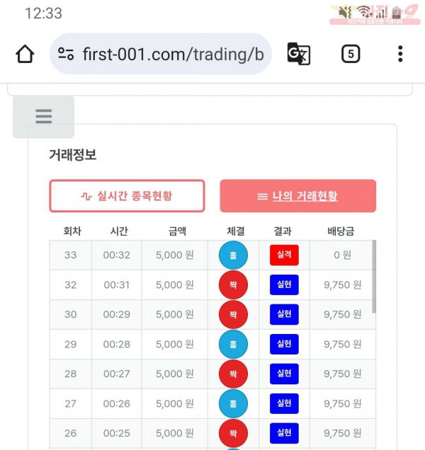 퍼스트 신뢰점 인증