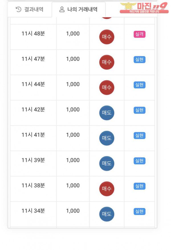 글로벌 국대점 수익인증