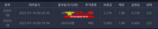 창성국대점 수익인증