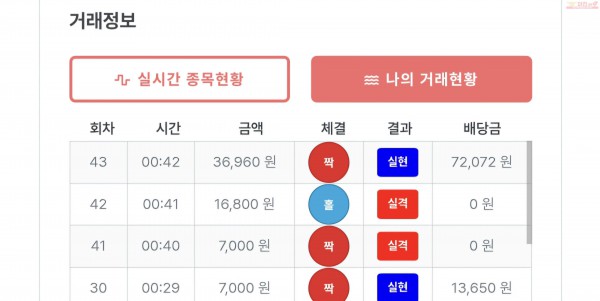 퍼스트퀸즈점