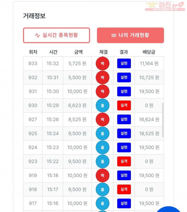 퍼스트 퀸즈점