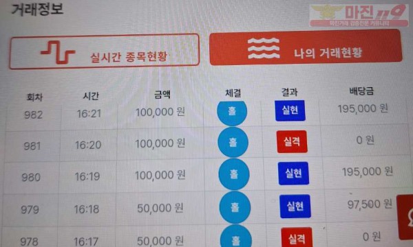 퀸즈점히