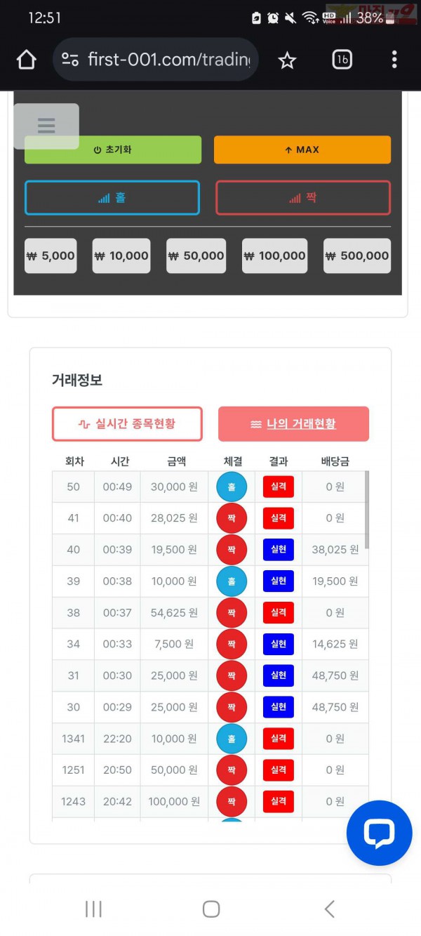 신뢰점