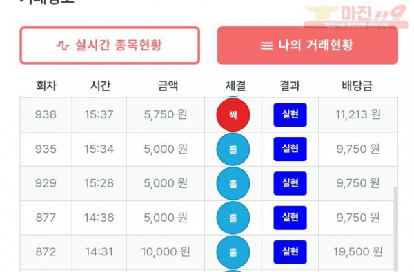 5월 연승왕이벤트 퀸즈지점 16연승 참여합니다