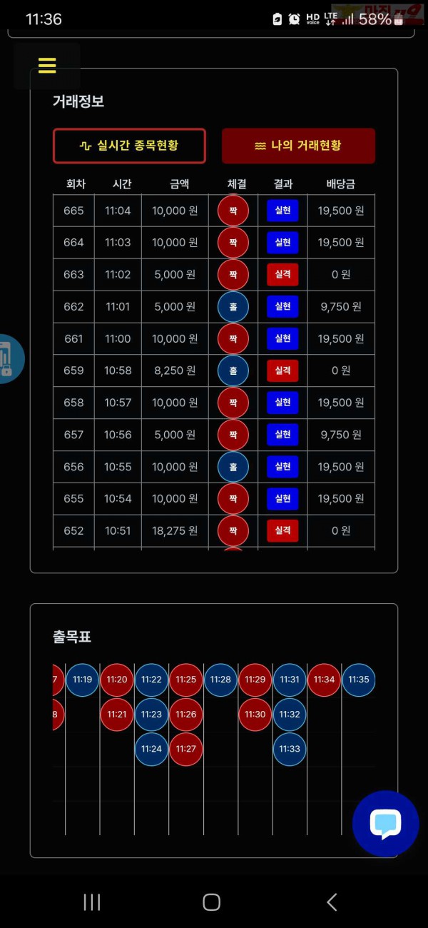 퀸즈점 수익인증