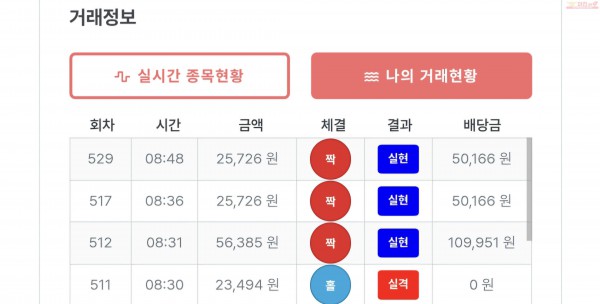 퍼스트퀸즈점