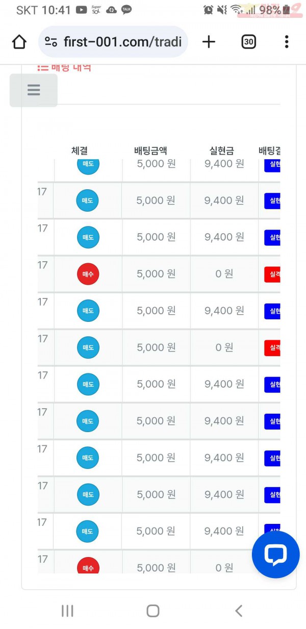 한국점  수익인증