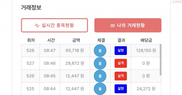 퍼스트퀸즈점