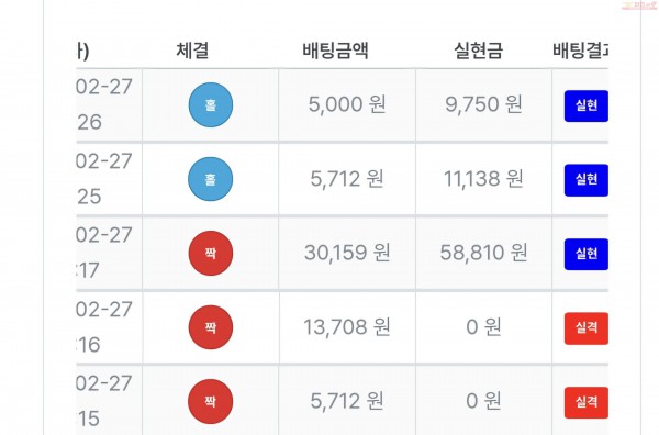 퍼스트퀸즈점