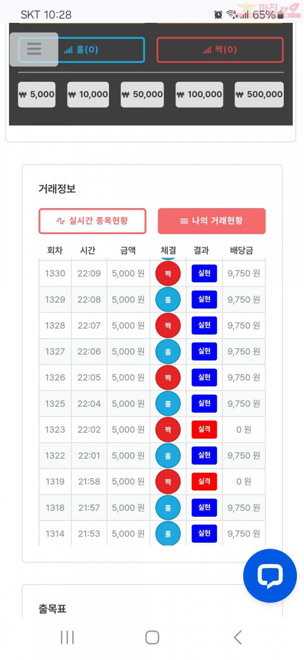 퍼스트 신뢰점 수익인증