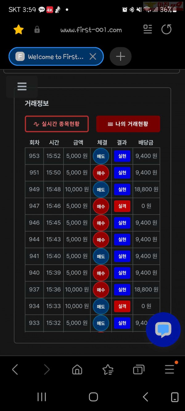 신뢰점 수익인증