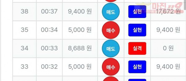 퍼스트 신뢰점 수익인증
