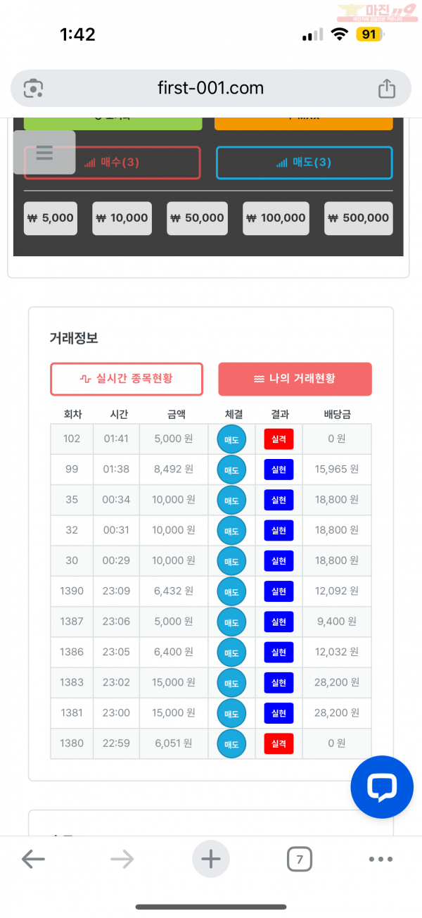 한국점 수익인즌
