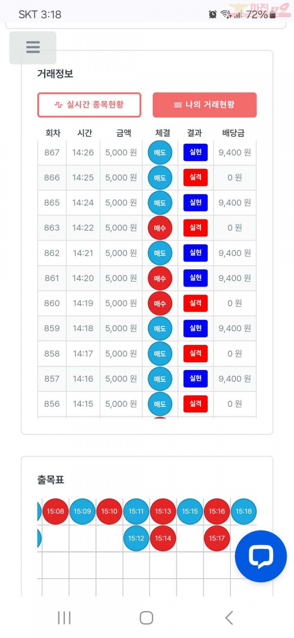 퍼스트 신뢰점 수익인증