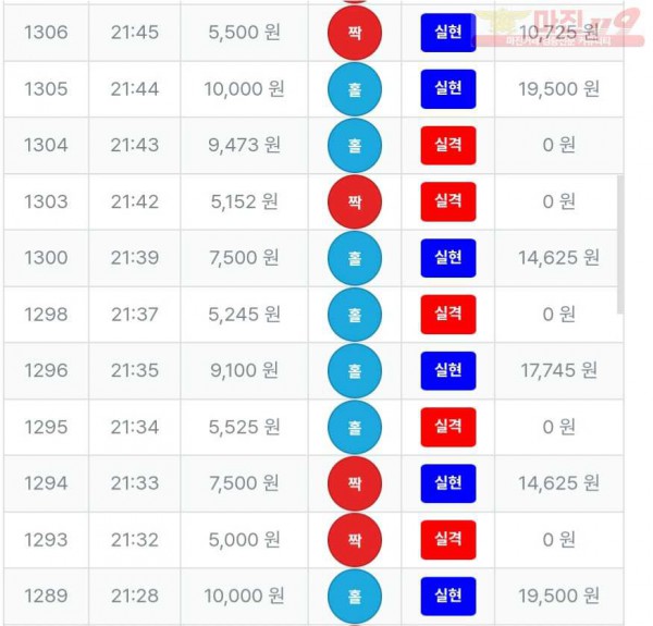 퍼스트-퀸즈점