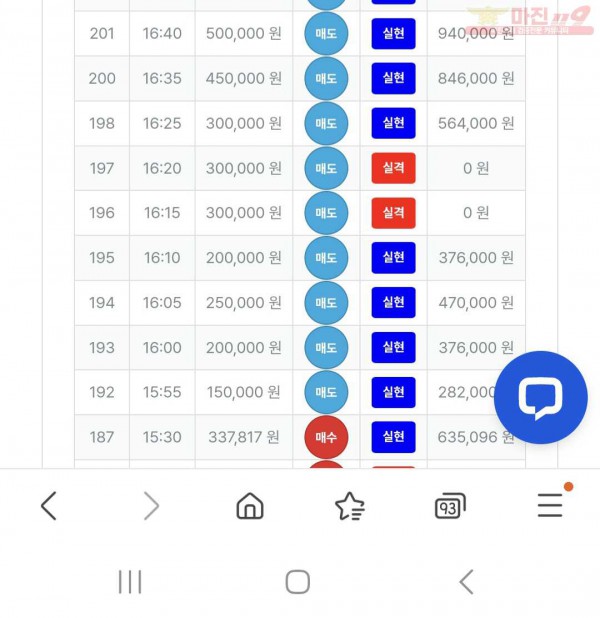 퍼스트 힌국점 수익인증