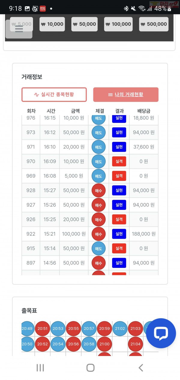 퍼스트 한국점 수익인증