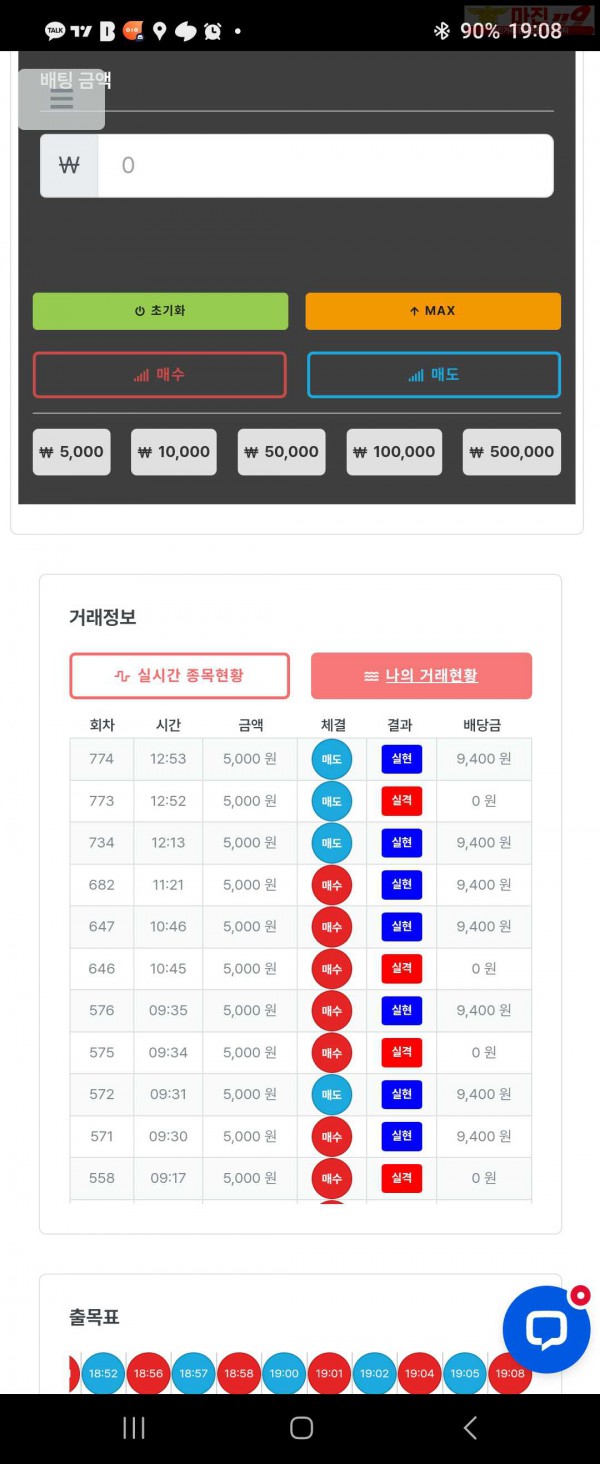 퍼스트 신뢰점 수익인증