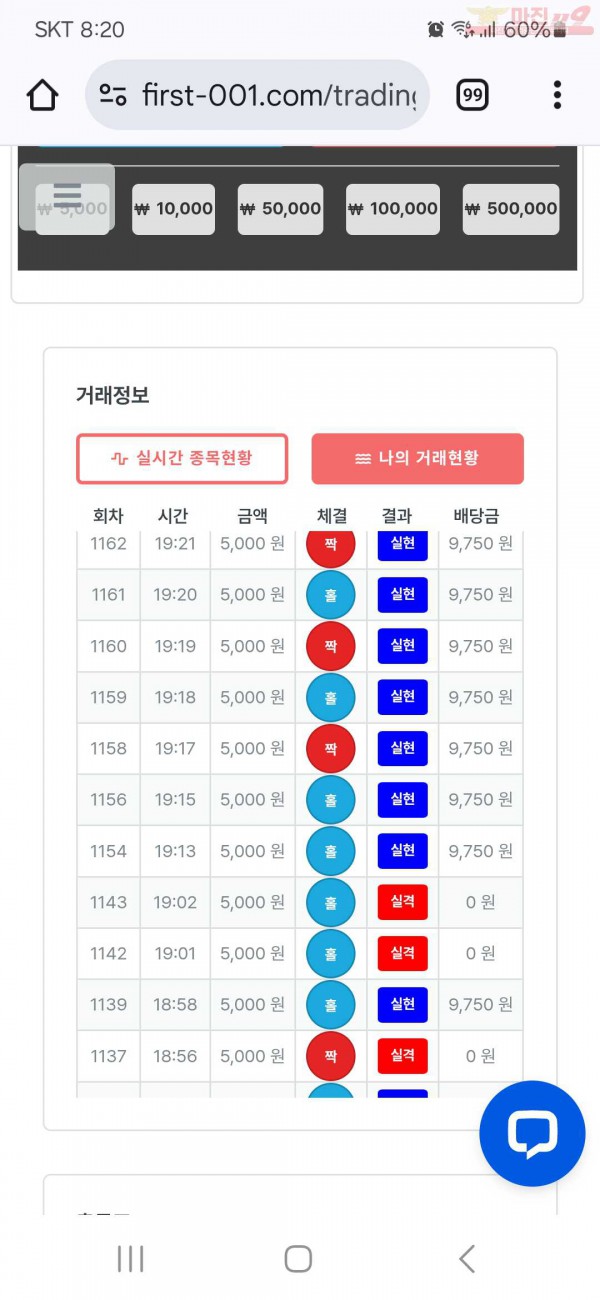 퍼스트 신뢰점 수익인증