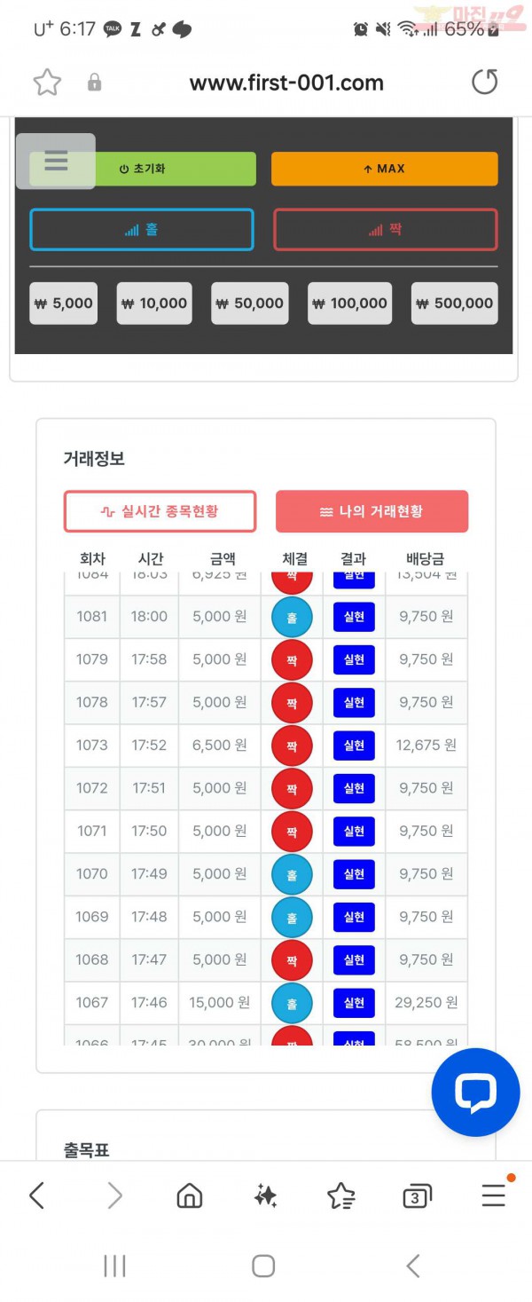 퍼스트 퀸즈점 수익인증