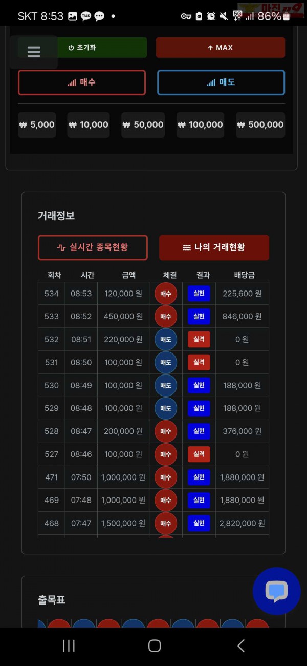 퍼스트트레이딩 한국점 수익인증