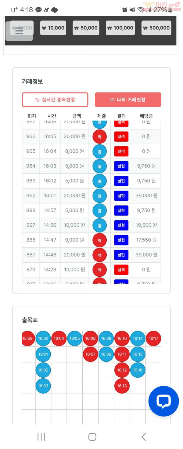 퍼스트 퀸즈점 수익인증