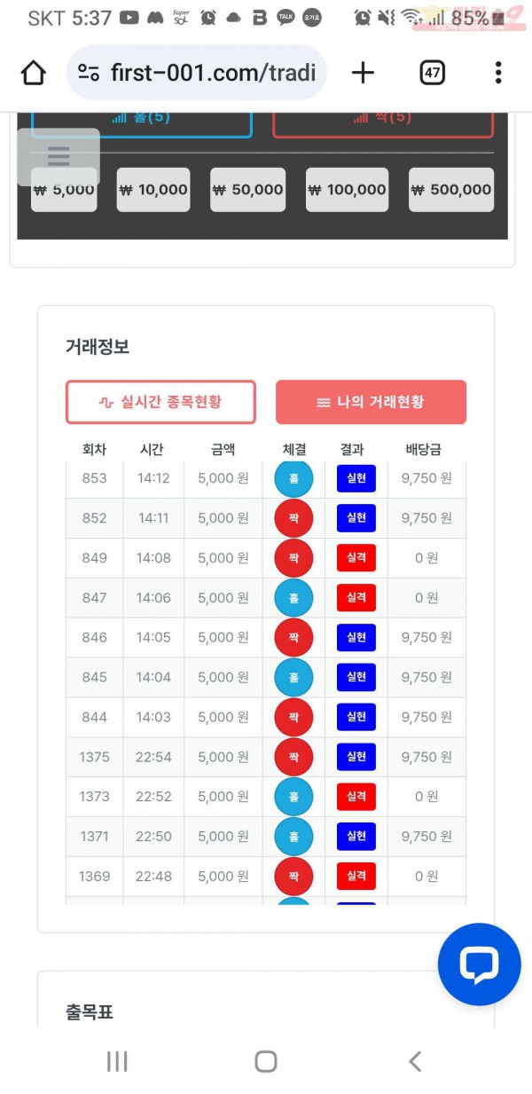 한국점 수익인증