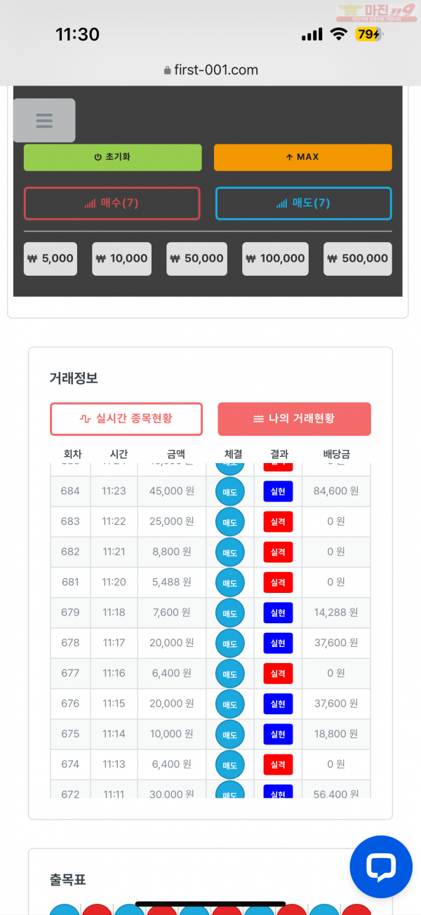 한국점 수익인증