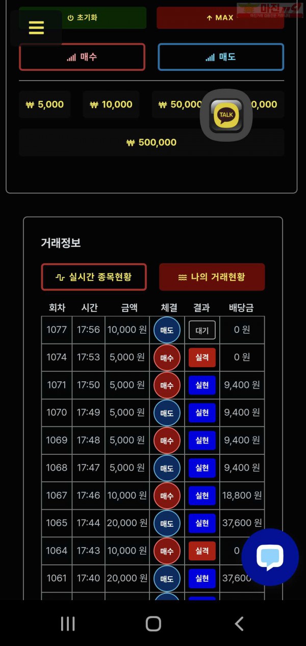 신뢰점 수익인증