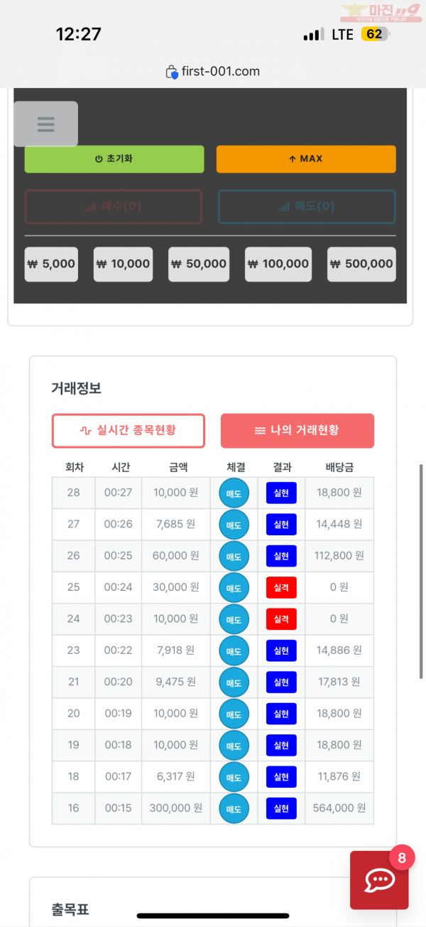 한국점 수익인증