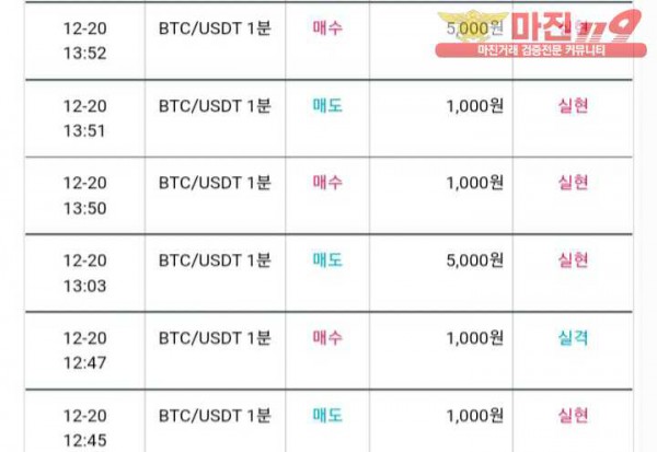 비트맨 다이아몬드 지점 수익