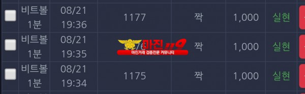 댄디