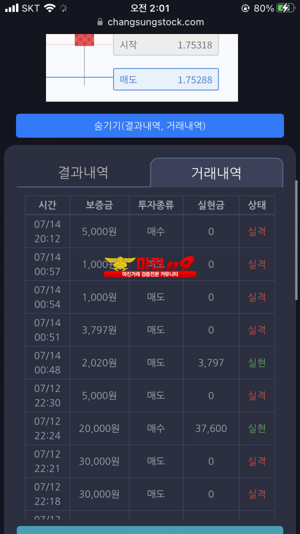 댄디