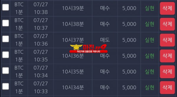 댄디