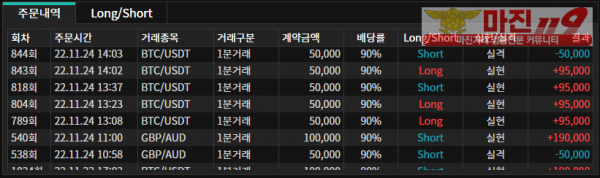 바이너리 오리온점