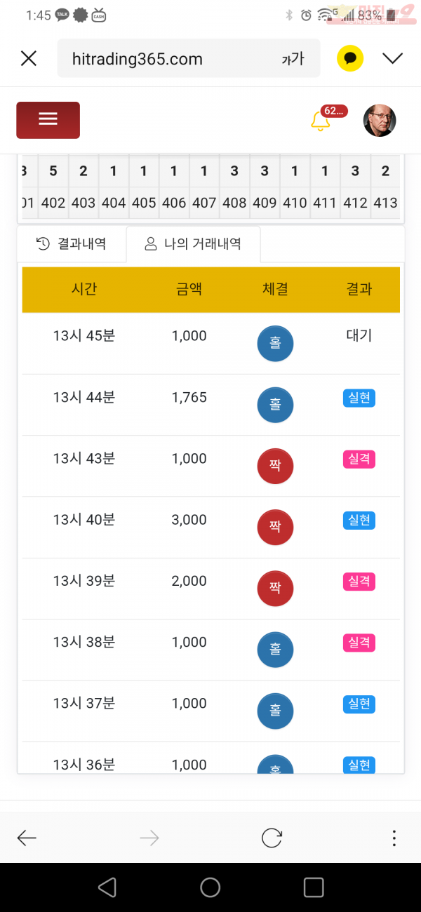 국대점 수익인증